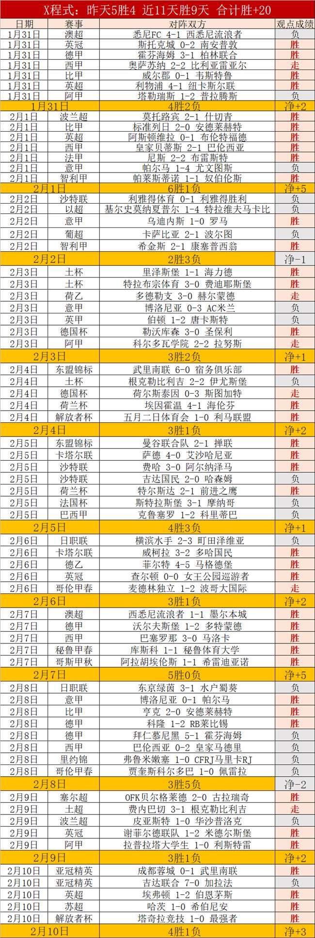 烟台双语实,验学校,律动中绽放,新葡京,新葡京app,新葡京娱乐,新普京赌场