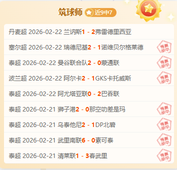 谷爱凌再夺,世界杯冠军,平创自由式,新葡京,新葡京app,新葡京娱乐,新普京赌场