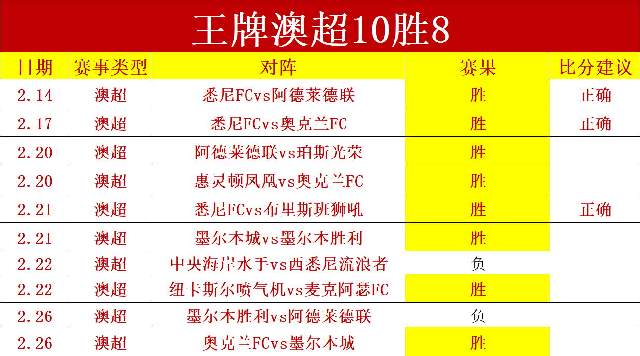 郑钦文首度,亮相,年终总决赛,新葡京,新葡京app,新葡京娱乐,新普京赌场