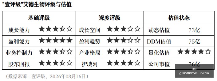 模型开源,多模态技能,直追,新葡京,新葡京app,新葡京娱乐,新普京赌场