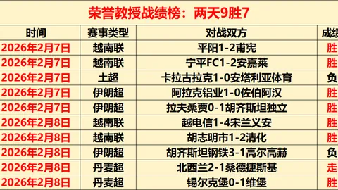 2025年欧足联年度最佳球员提名揭晓：C罗与梅西未在名单之中