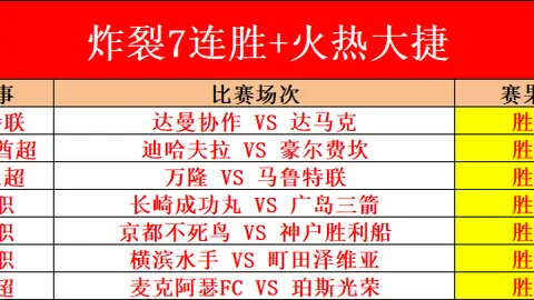 “激战落幕！攻防对决遭遇全胜豪强，谁能脱颖而出领跑群雄？”