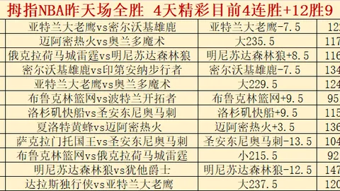 周日319NBA：活塞对魔术专家质合分析推荐