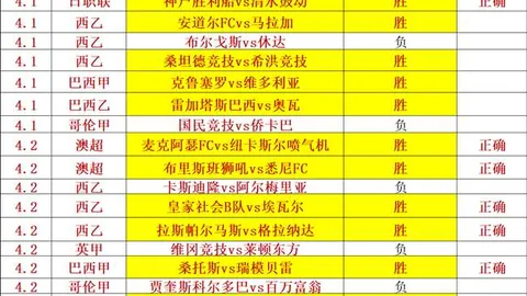 “激战一触即发！阿尔纳泽马客场挑战利雅得青年人，巅峰对决即将上演！”